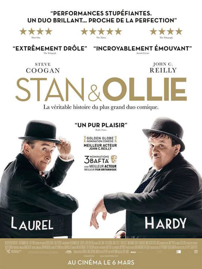 affiche du film Stan & Ollie